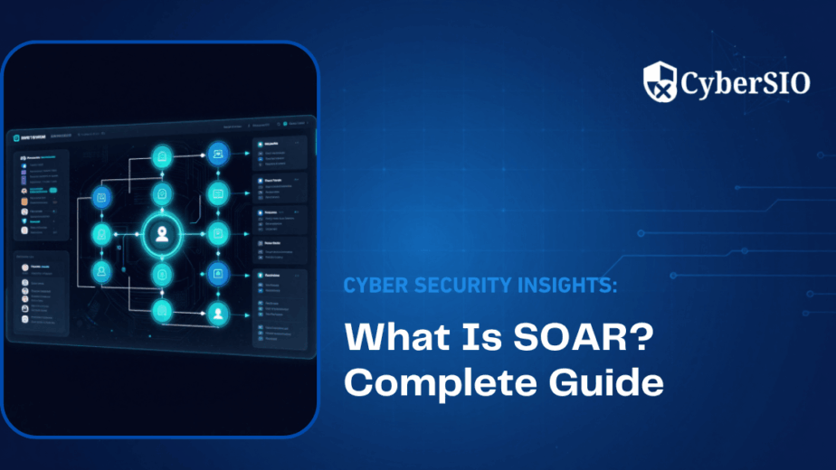 What is SOAR?