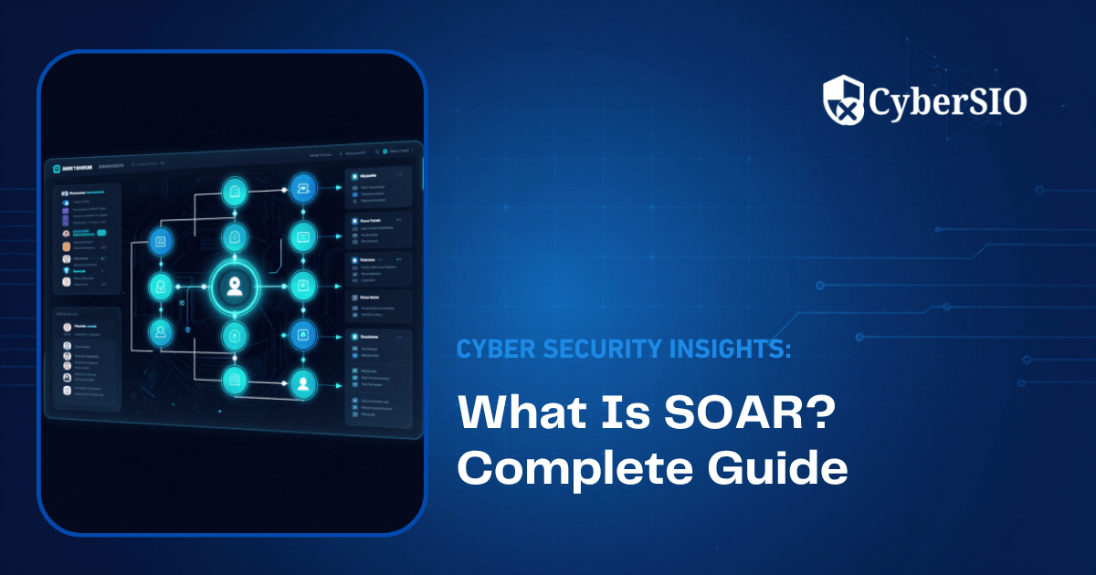 What is SOAR?