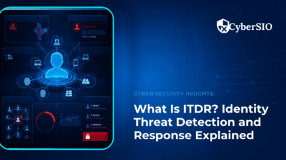 what is ITDR