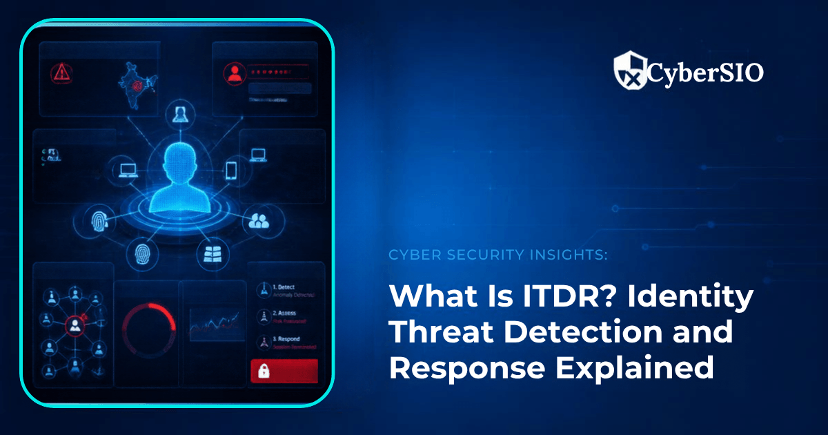 what is ITDR